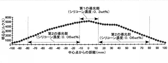 5712271-光学素子および発光装置 図000020