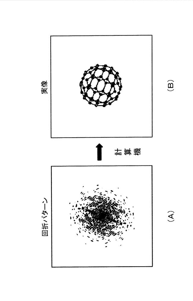 5717296-回折顕微法 図000020