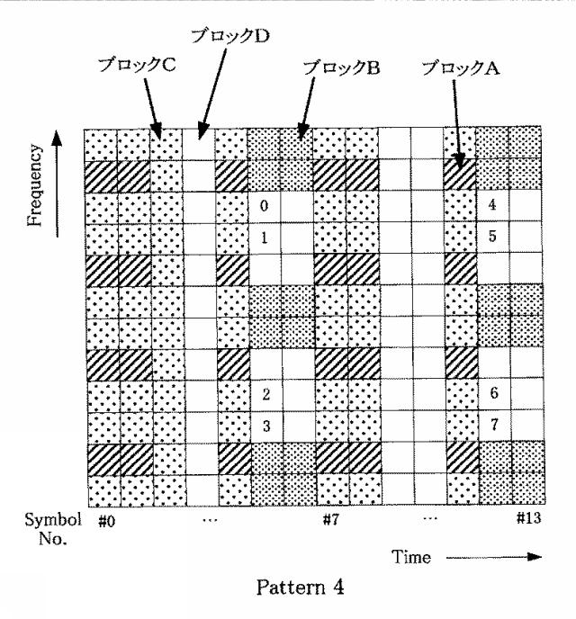 5756541-端末装置、通信方法及び集積回路 図000020