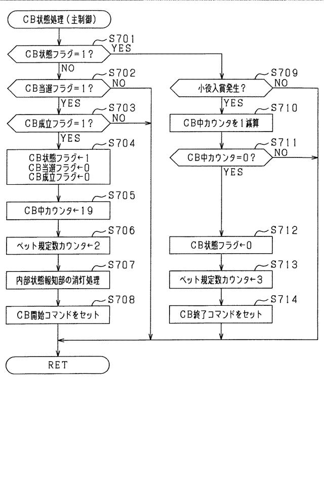 5761140-遊技機 図000020