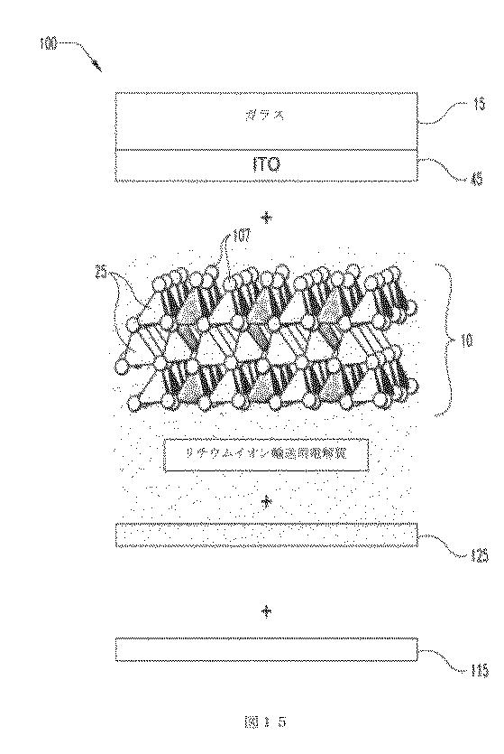 5775936-基板上のナノ粒子堆積方法、及び高エネルギー密度素子製作 図000020