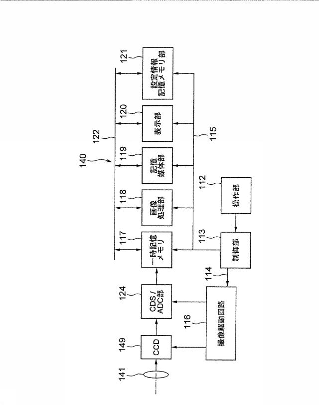 5784439-光路反射型ズームレンズを備えた撮像装置 図000020