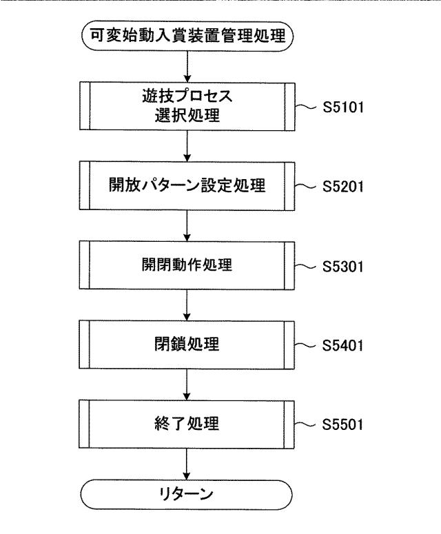 5787632-遊技機 図000020