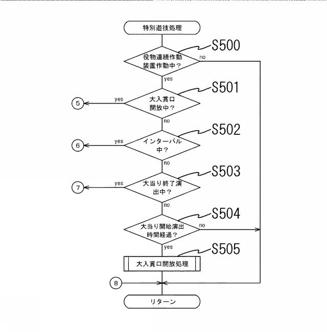 5799278-弾球遊技機 図000020