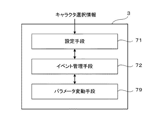 5814300-ゲーム管理装置及びプログラム 図000020