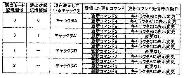 5821083-遊技機 図000020