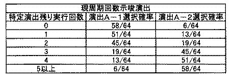 5821153-遊技機 図000020