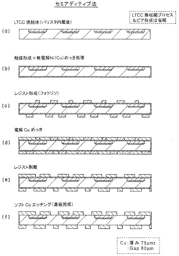 5834174-発光素子用基板及びその製造方法ならびに発光装置 図000020