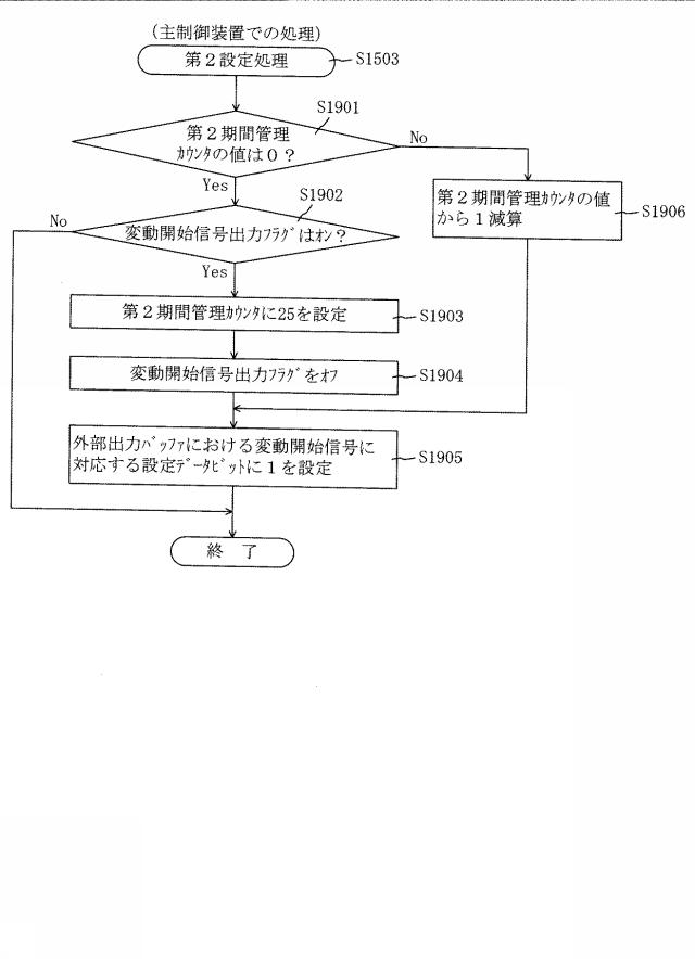 5835430-遊技機の管理システム 図000020