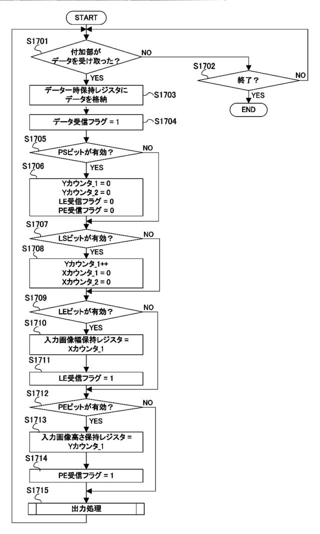 5835942-画像処理装置、その制御方法及びプログラム 図000020