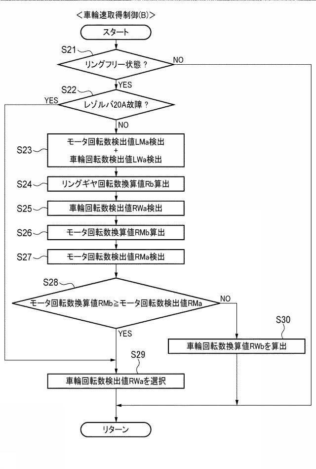 5836181-車両用駆動装置及び車両用駆動装置の制御方法 図000020