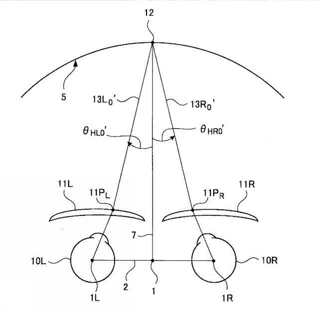 5841053-眼鏡レンズの評価方法、眼鏡レンズの設計方法、眼鏡レンズの製造方法、眼鏡レンズの製造システム、及び眼鏡レンズ 図000020