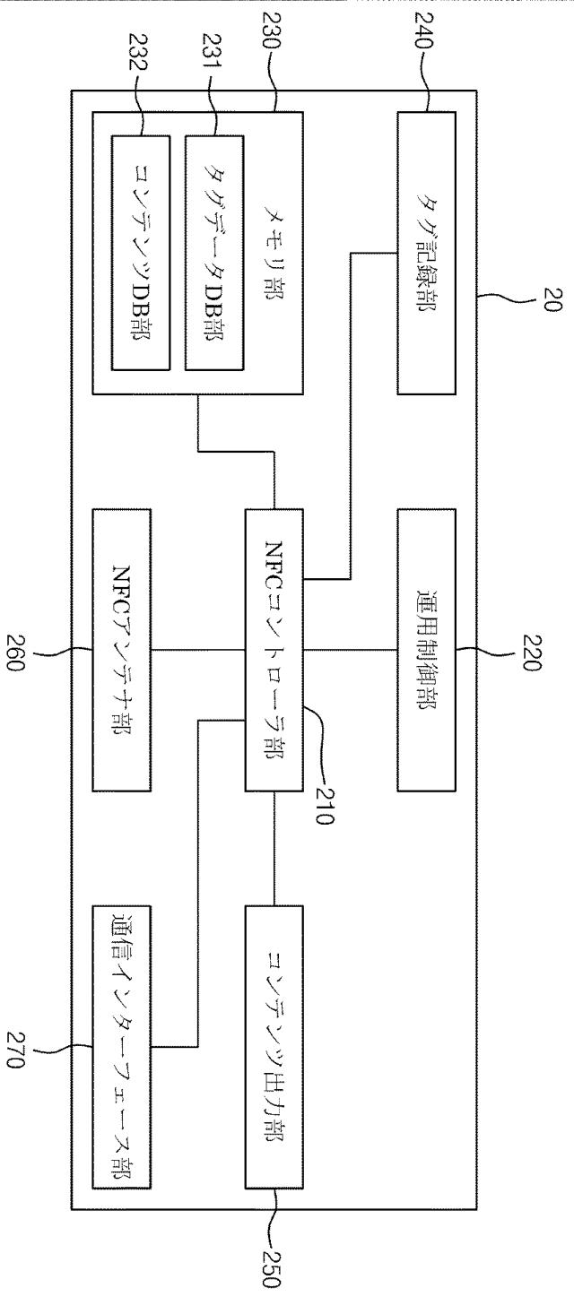 5841614-広告情報提供システム 図000020