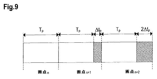 5844524-少なくとも１つの光線を投影する方法および装置 図000020