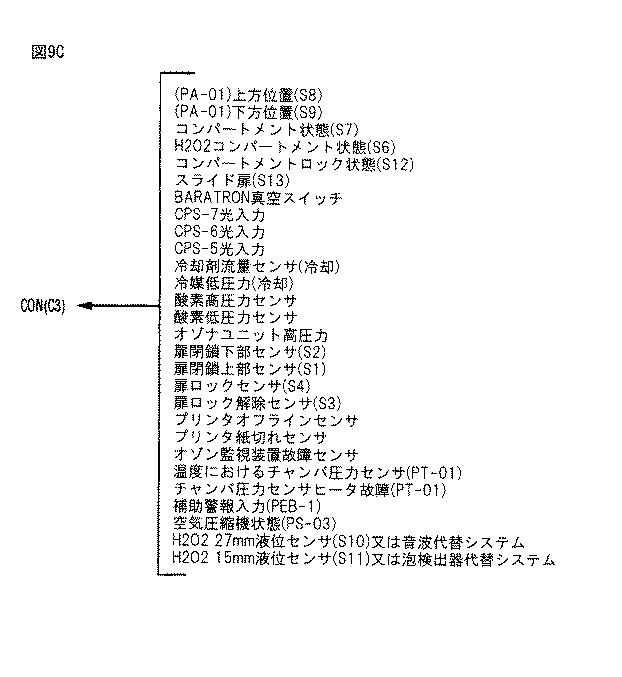 5855045-滅菌方法及び装置 図000020