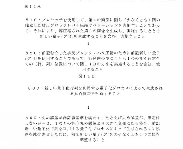 5875084-圧縮の程度と圧縮済み画像の品質との間に単調な関係を有する、再圧縮のための装置および方法 図000020