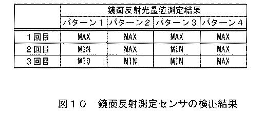 5906220-画像形成装置 図000020