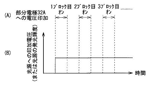 5910042-照明装置および表示装置 図000020