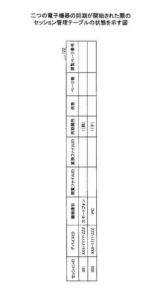 5915037-情報処理装置及びプログラム 図000020