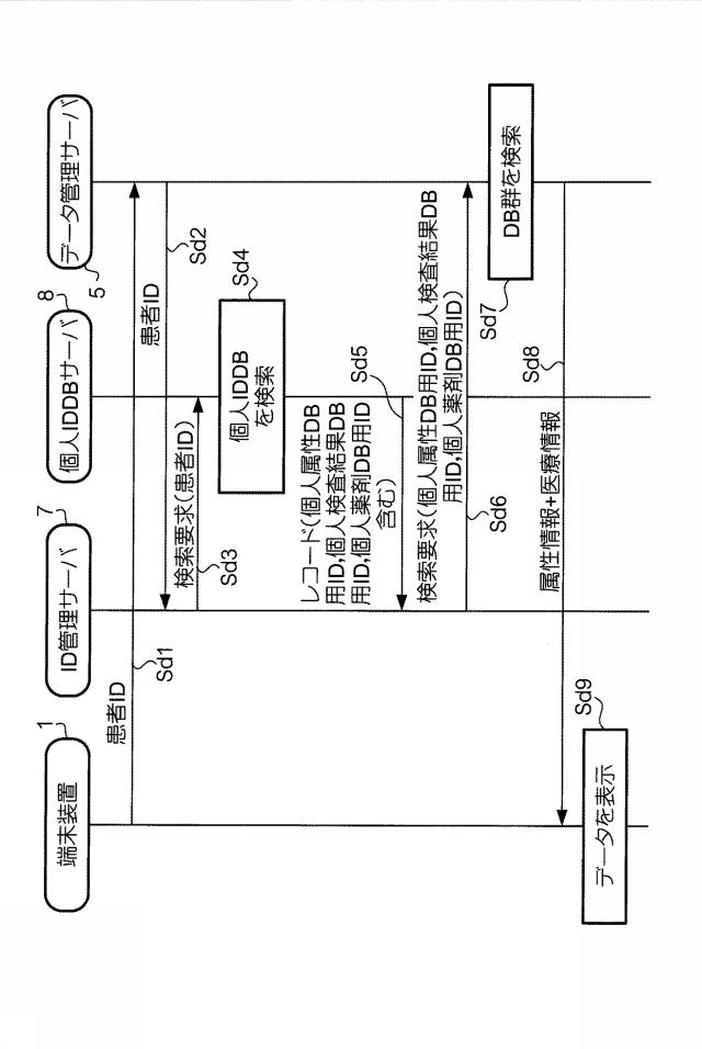 5953093-医療情報連携システム 図000020