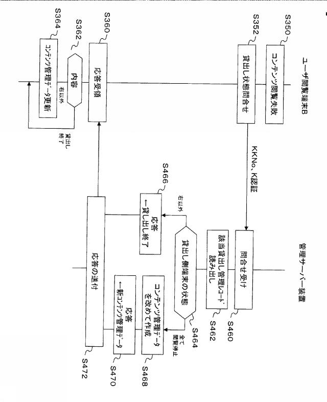 5953927-電子書籍管理方法、サーバー装置、コンピュータプログラム 図000020