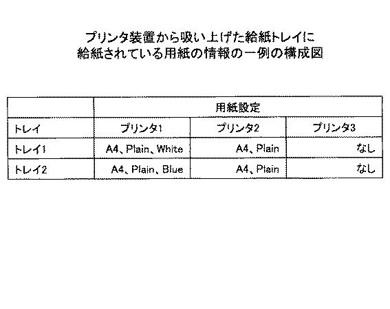 5966248-印刷管理プログラム、印刷管理装置、印刷管理方法及び印刷システム 図000020