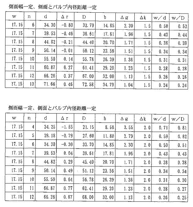 5968482-街路灯及びランプ交換方法 図000020