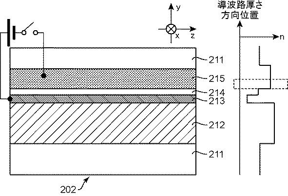 5979509-光変調器、光ピックアップ及び光変調モジュール 図000020