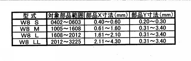 5981787-部品供給ユニット、電子部品装着装置 図000020