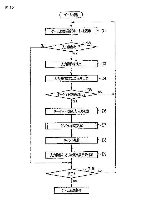 5986734-ゲーム装置、ゲームプログラム 図000020