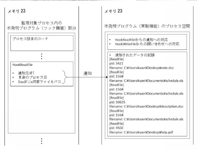 5996145-プログラム、情報処理装置、及び情報処理方法 図000020