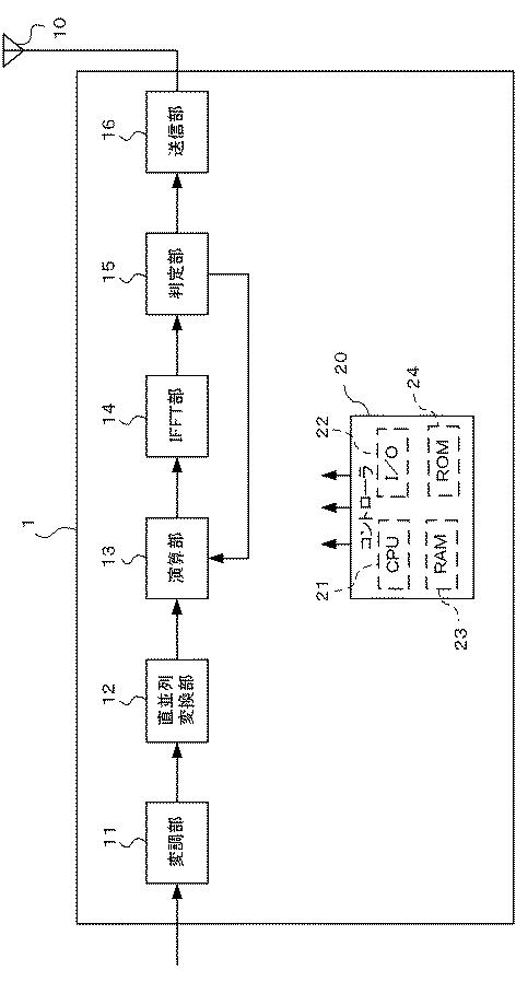 6010865-通信機および通信方法 図000020