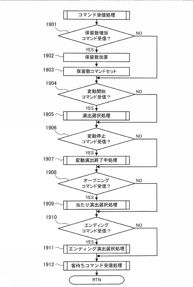6022147-遊技機 図000020
