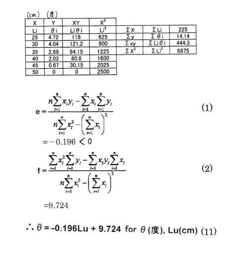 6027375-被清掃面の汚れ具合判別方法及び清掃方法 図000020