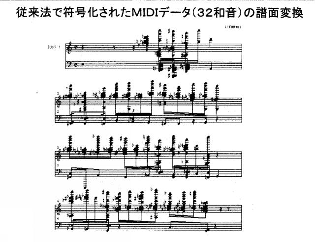 6047863-音響信号の符号化方法および装置 図000020