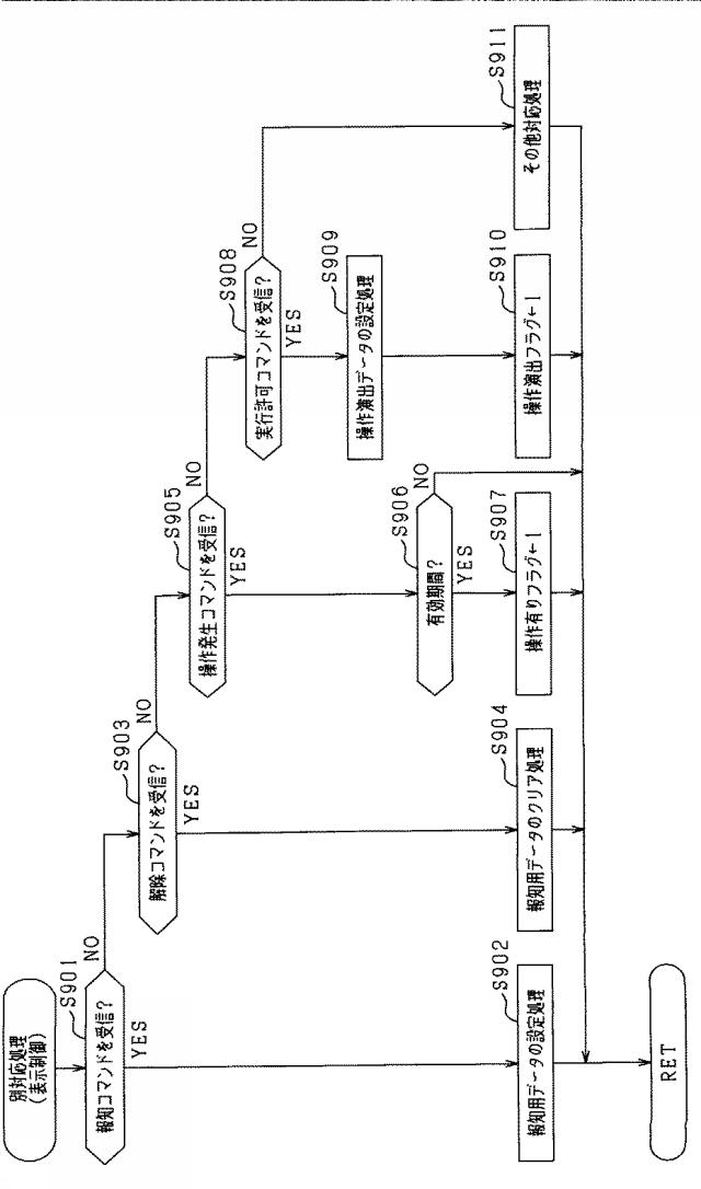 6051598-遊技機 図000020
