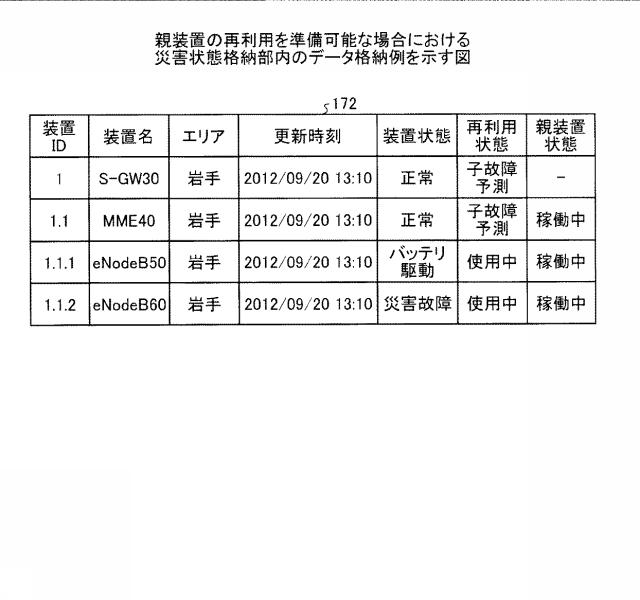 6051871-検出装置、検出システム、及び検出方法 図000020