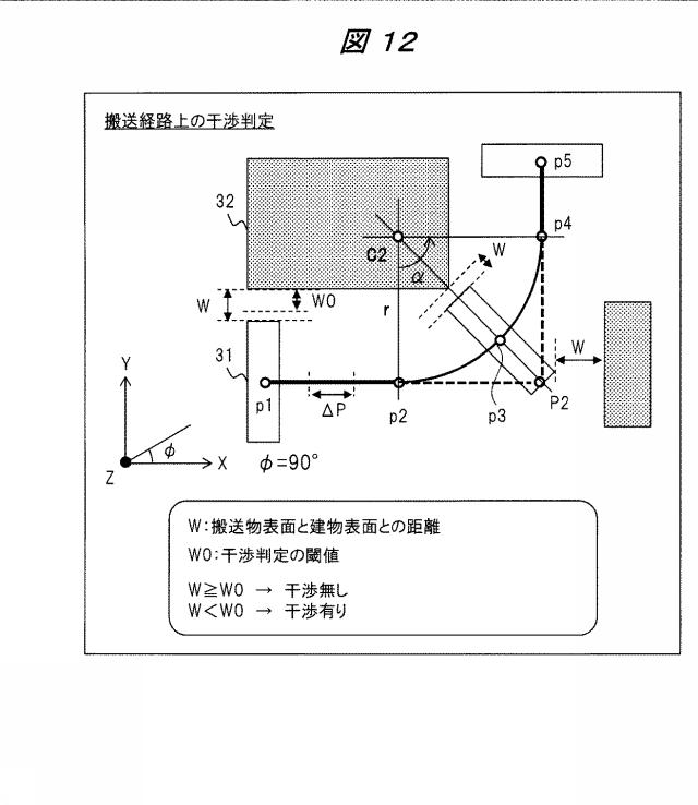 6053168-搬送経路計算システム 図000020