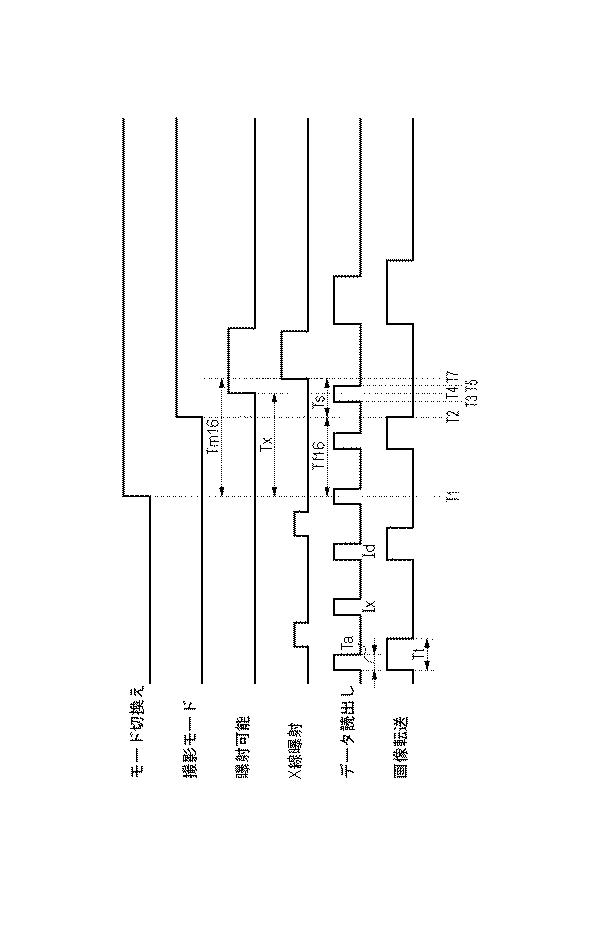 6053282-撮影制御装置、放射線撮影システム及び撮影制御方法 図000020