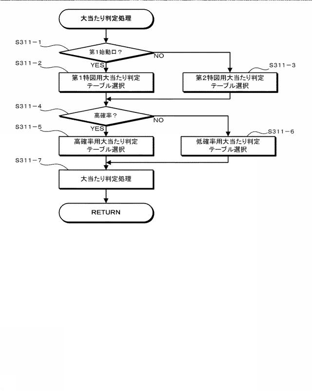 6055900-遊技機 図000020