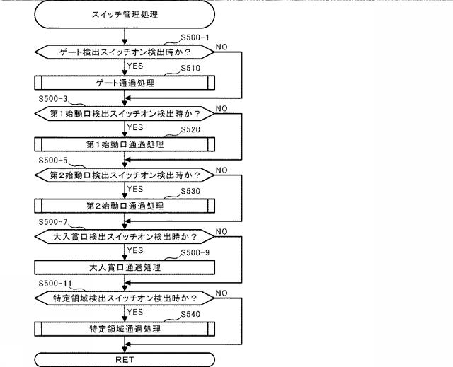6072155-遊技機 図000020