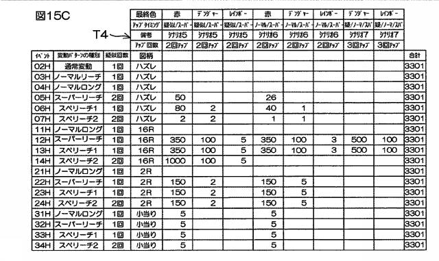 6074386-遊技機 図000020