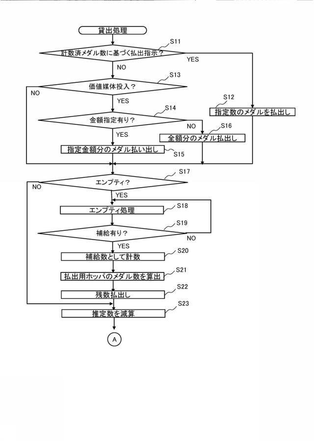 6076401-遊技媒体貸出装置 図000020