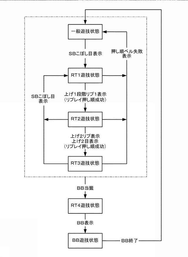 6076447-遊技機およびその管理方法 図000020