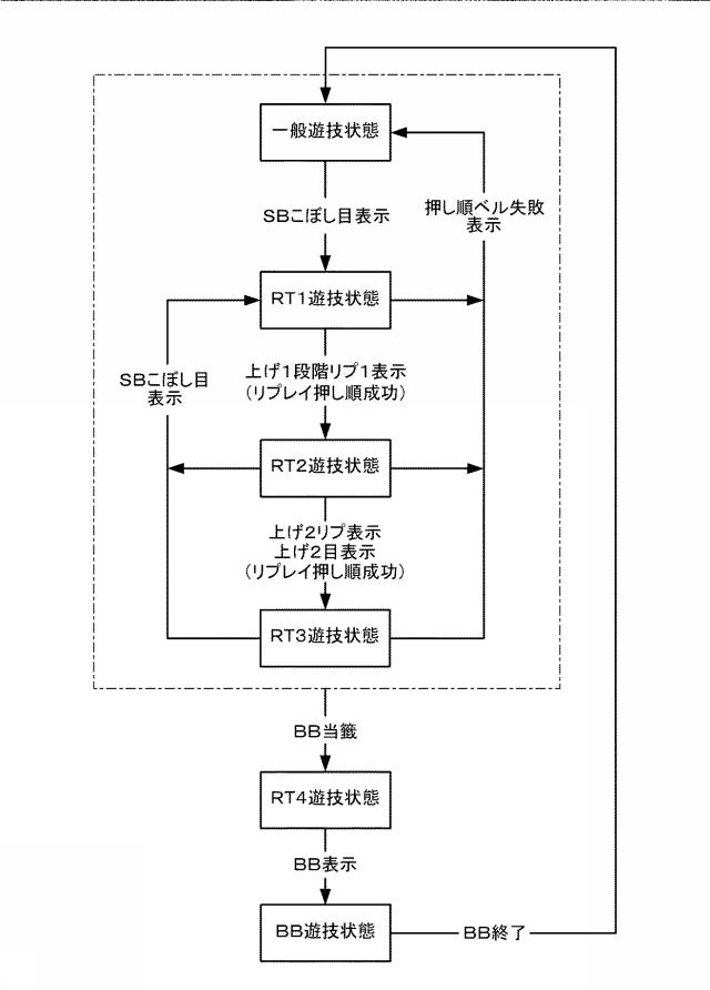 6076448-遊技機およびその管理方法 図000020