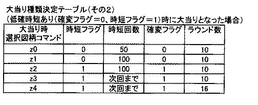 6080828-遊技機 図000020