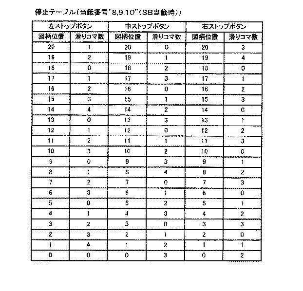 6081527-遊技機 図000020