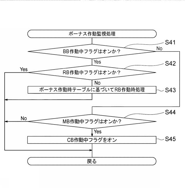 6082778-遊技機 図000020