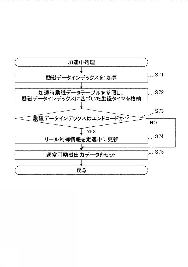 6082790-遊技機 図000020