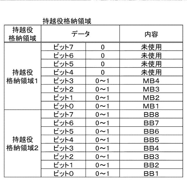 6082791-遊技機 図000020